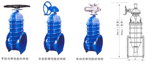 大口(kou)徑電(dian)動彈(dan)性座(zuo)封閘(zha)閥Z45X