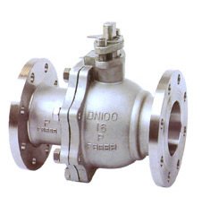 不鏽鋼球(qiu)閥Q41F