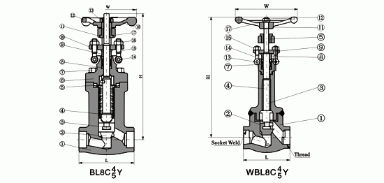 鍛鋼(gang)波紋管閘(zha)閥,鍛鋼閘(zha)閥