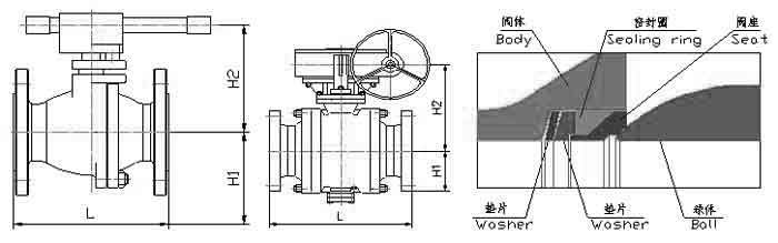 硬(ying)密封球(qiu)閥，固定(ding)式硬密(mi)封球閥(fa)